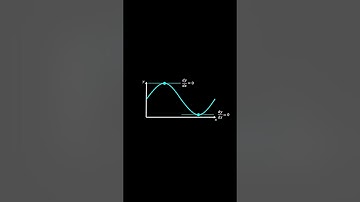 Differentiation | finding stationary points 🧑‍🎓 #alevelmaths #maths #calculus