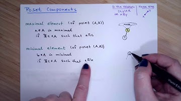 Components of Posets