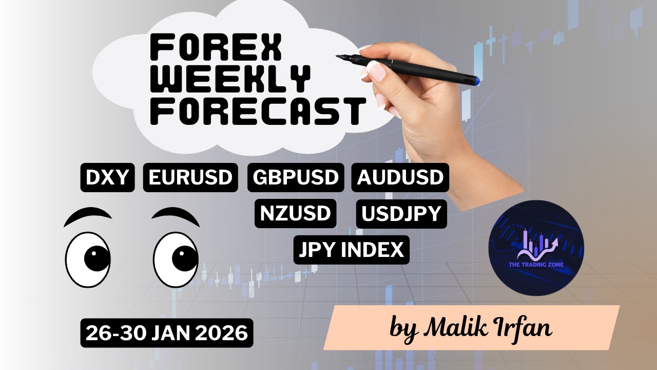 Weekly forecast: DXY, EURUSD, GBPUSD, AUDUSD, USDJPY & JPY INDEX (26-30 JAN)