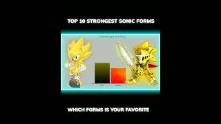 Top 10 Strongest Sonic Forms