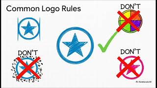 12 - iMedia - R093 - Client Brief Formats
