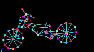 MBS-Model : Vibration Eigen-Mode @ 203Hz / FE Motorcycle Structural Dynamics & Vibration Analysis