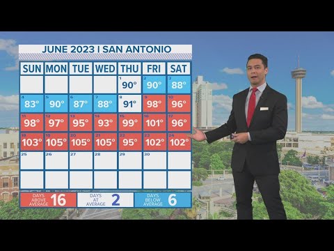 More above average temperature is on the way - YouTube