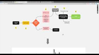 screenshot of the youtube video