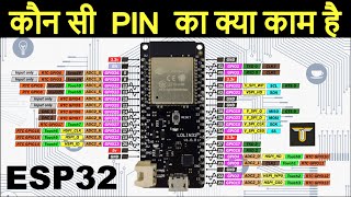 ESP32 Pin-Description Explained in Hindi | Different pins Different Use | Multi-function Pins