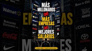 MILONARIOS no es + EMPRESAS ni + EMPLEO #economía #pensamientocrítico #política #debate #reflexión