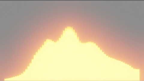 Testing the Bizualizer Addon on Blender