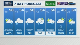 NEWS CENTER Maine Weather Forecast