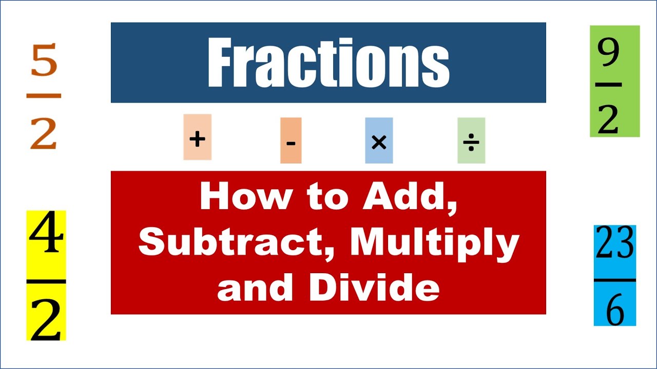 Fractions - How to Add, Subtract, Multiply and Divide - YouTube