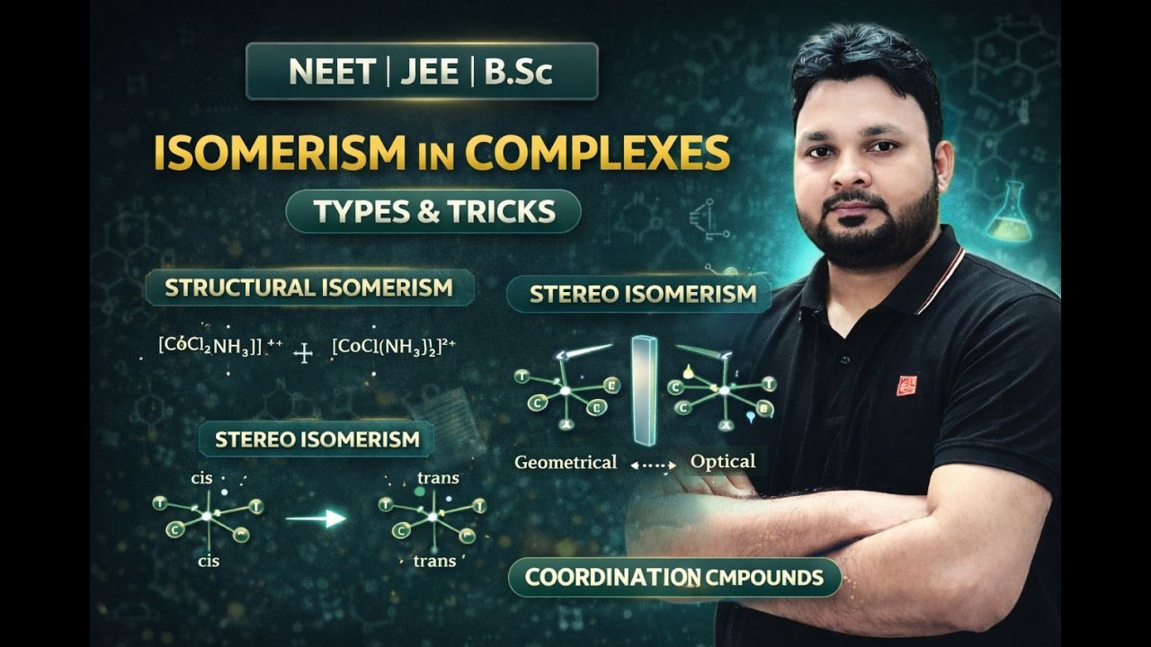 Isomerism in Coordination Complexes | Types & Tricks | Coordination Compounds | Chemistry