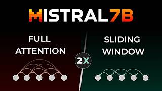 How Mistral 7B Made Attention Efficient