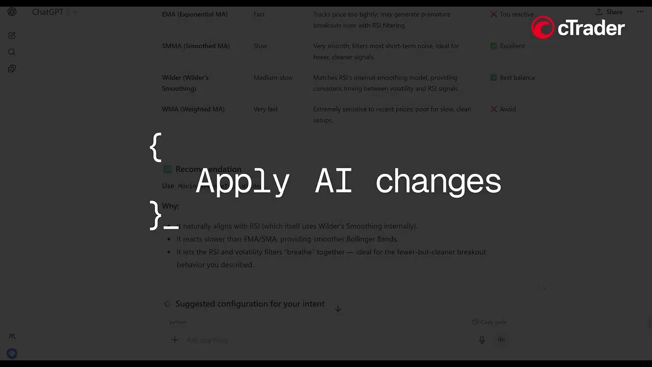 Algo Trading in APFX × cTrader