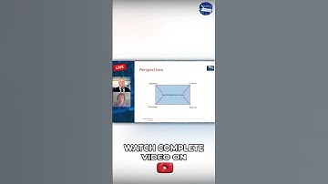 Perspectives of Blockchain #digitalaircraft #shorts #blockchain