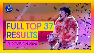 Eurovision 2024: Full TOP 37 Results