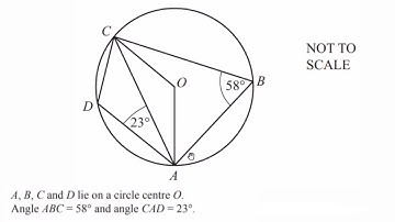 A, B, C & D lie on a circle. ∠ABC = 58° & ∠CAD = 23°, Find the given angles. #Circle_theorems#