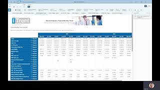 Famous Payroll Demo | MHR Wealth