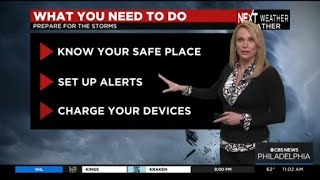 Celebrity NEXT Weather: What to do to prep for storms Profile