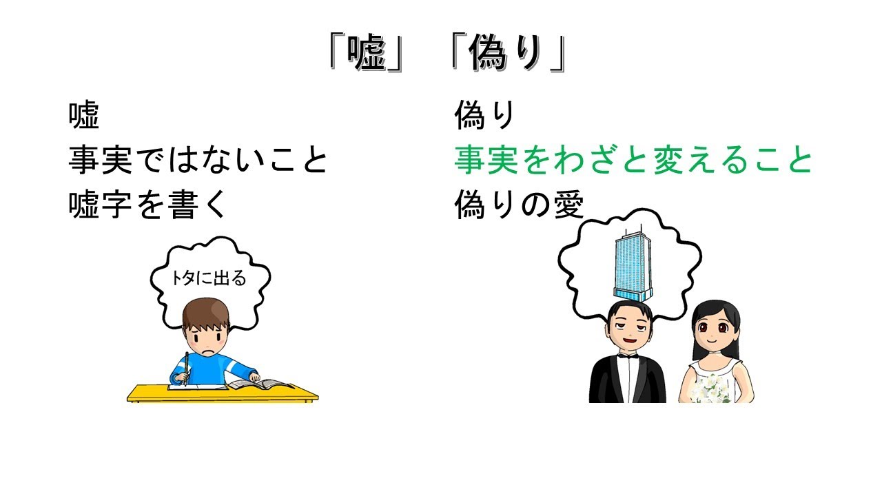嘘」と「偽り」の違い N1 Vocabulary - Youtube