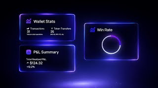 SaaS Marketing Video | Promotional Brand Video | Kairo
