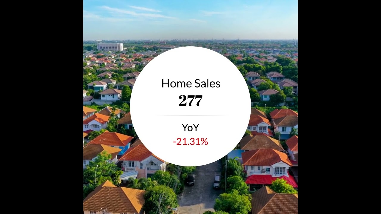 🌟 St. Charles County Real Estate Market Update – February 2025 🌟  🏡 Here's what you need to know