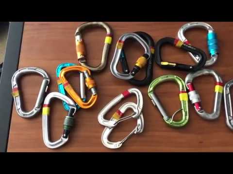 All about carabiners 