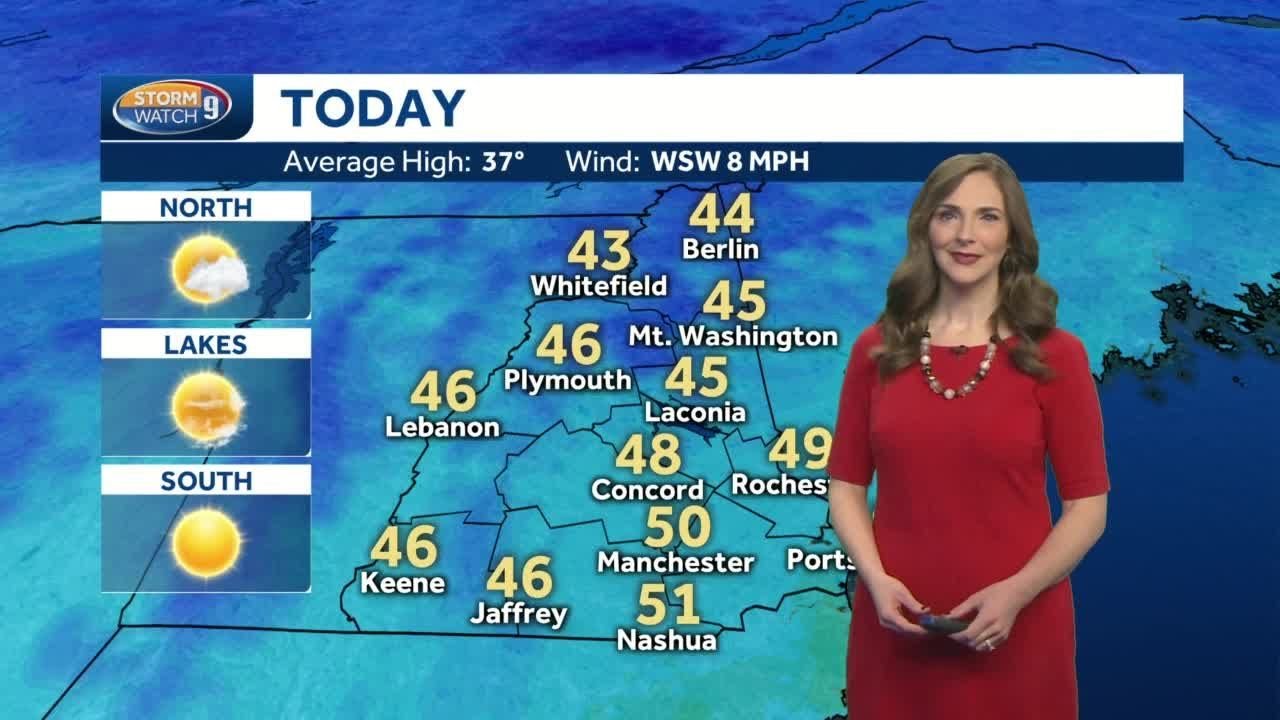 Watch: Sunny and mild today - YouTube