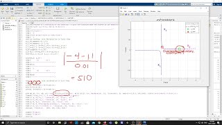 TWO DIMENSIONAL PLOTS IN MATLAB R2020a