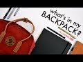 What\'s in my Backpack? // Kanken Nº 2 + New Stationery