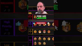 ZL vs YSG [1093s Champion Ark Teams Choice] Rise of Kingdoms