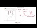 Network Theory Junction Shortcut Every GATE Aspirant Should Know!