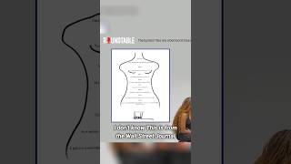 Birthday letter to Epstein bore Trump’s signature, drawing of naked woman!