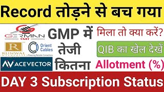 Orient Cables IPO | German Green Steel IPO | Runwal IPO | Acevector IPO | IPO GMP | Stock Market Tak