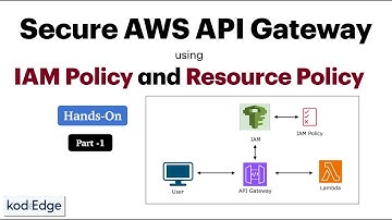 Secure API Gateway using IAM policy and resource policy  (Part - 1)