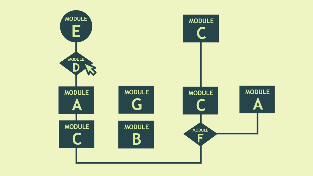 Intrexx - Transformation digitale via un développement "low code"