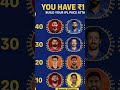 you have rs 100 to make your pressure attack#Vinod