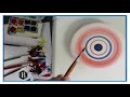 Spin Art Experiment and Stir Plate