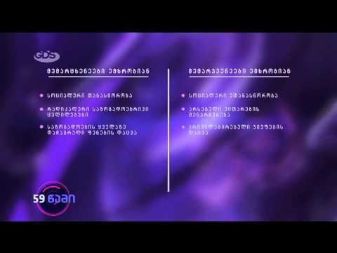 მემარცხენე და მემარჯვენე იდეოლოგიები/ შედარება/ 21.02.2016/