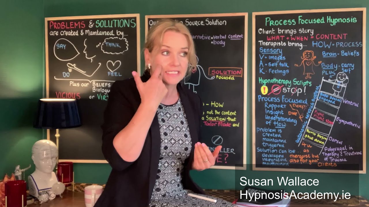 Process Focused Hypnotherapy