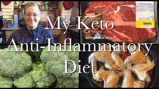 How I (Judith) Manage Hunger & Cravings | My Keto AntiInflammatory Diet