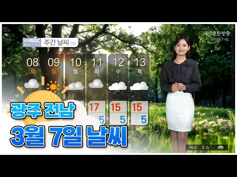 광주전남 오늘의 날씨 [뉴스투데이 2025.03.07]