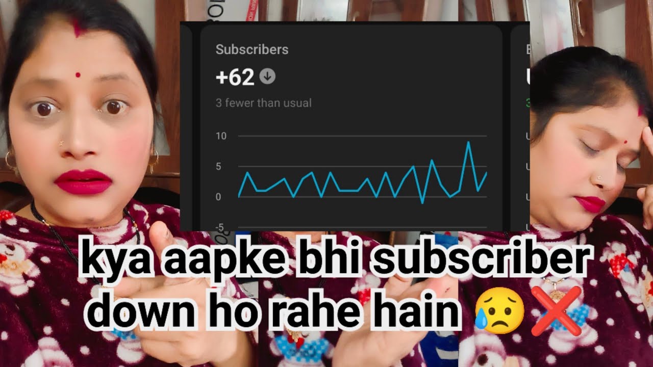 kya aapke subscriber 🙏😥 kam ho rahe hain - YouTube