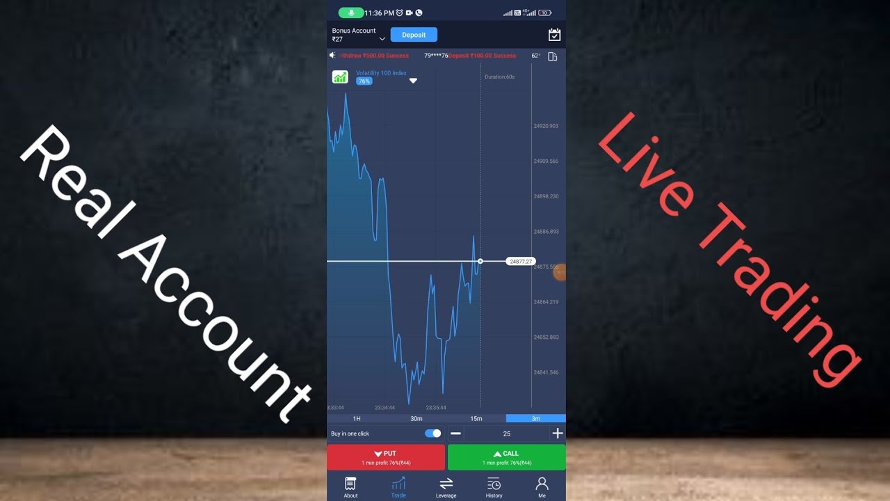Mini Trade Real Money Live Trading 2022 || Live Trading With Real Money 💲