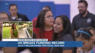 Uh Receives Record-Breaking 615.7M In Extramural Funding To Support Innovation 67