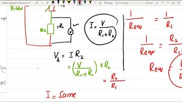 Electricity and Magnetism Revision Dp2 SL Physics Lesson 3|IBDP PHYSICS|SIR M AHMAD NAZEER