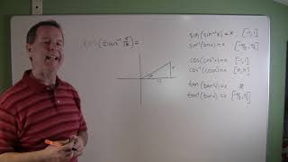 Evaluating a Composite Trigonometric Expression