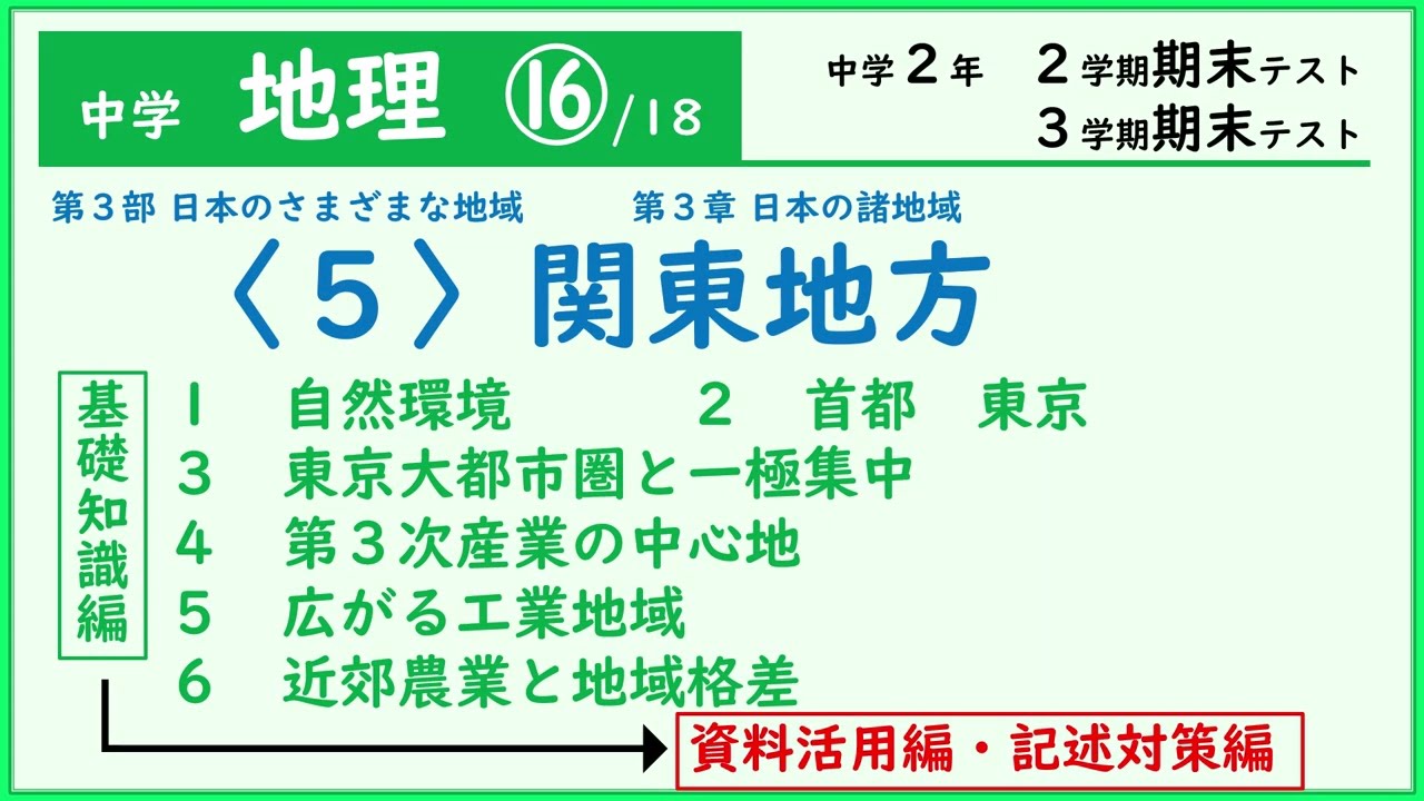 【中学社会】地理⑯　関東地方（自然環境・首都の機能・自然環境・首都の機能・東京大都市圏・第３次産業・工業地域・近郊農業と地域格差）【テスト対策】