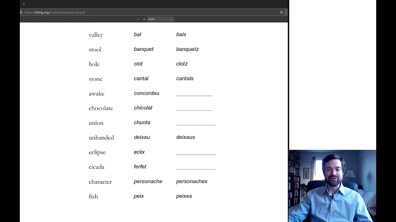 International Linguistics Olympiad Sample Problems: 3. Aragonese