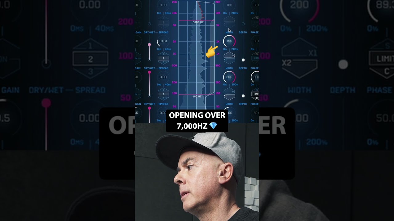 Tiesto Master Chain W 3 Plugins ONLY Luca Pretolesi