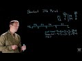 Shortest Job First (SJF) Scheduling Algorithm