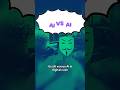 AI Vs AI in cyber security #cybersecurity #ai